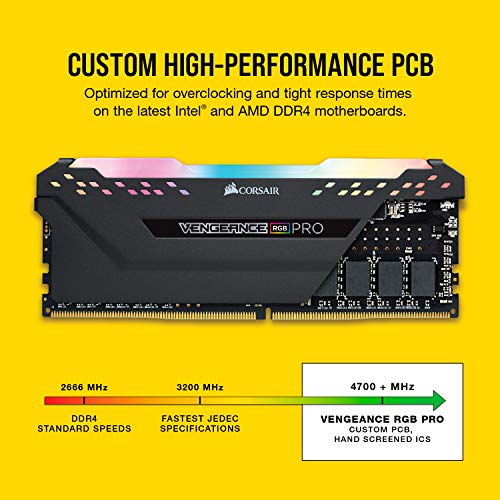 Corsair VENGEANCE RGB PRO 16GB DDR4 Memory