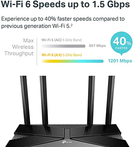TP-Link Archer AX10 WiFi 6 Router - Dual Band