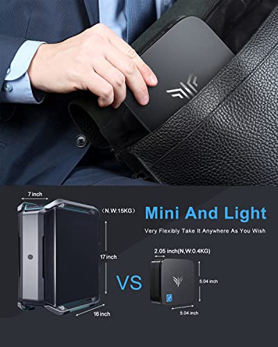 KAMRUI AK1 PRO Mini Desktop PC 12GB RAM