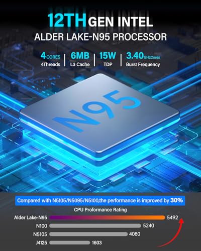 KAMRUI GK3Plus Mini PC: 16GB RAM, 512GB SSD