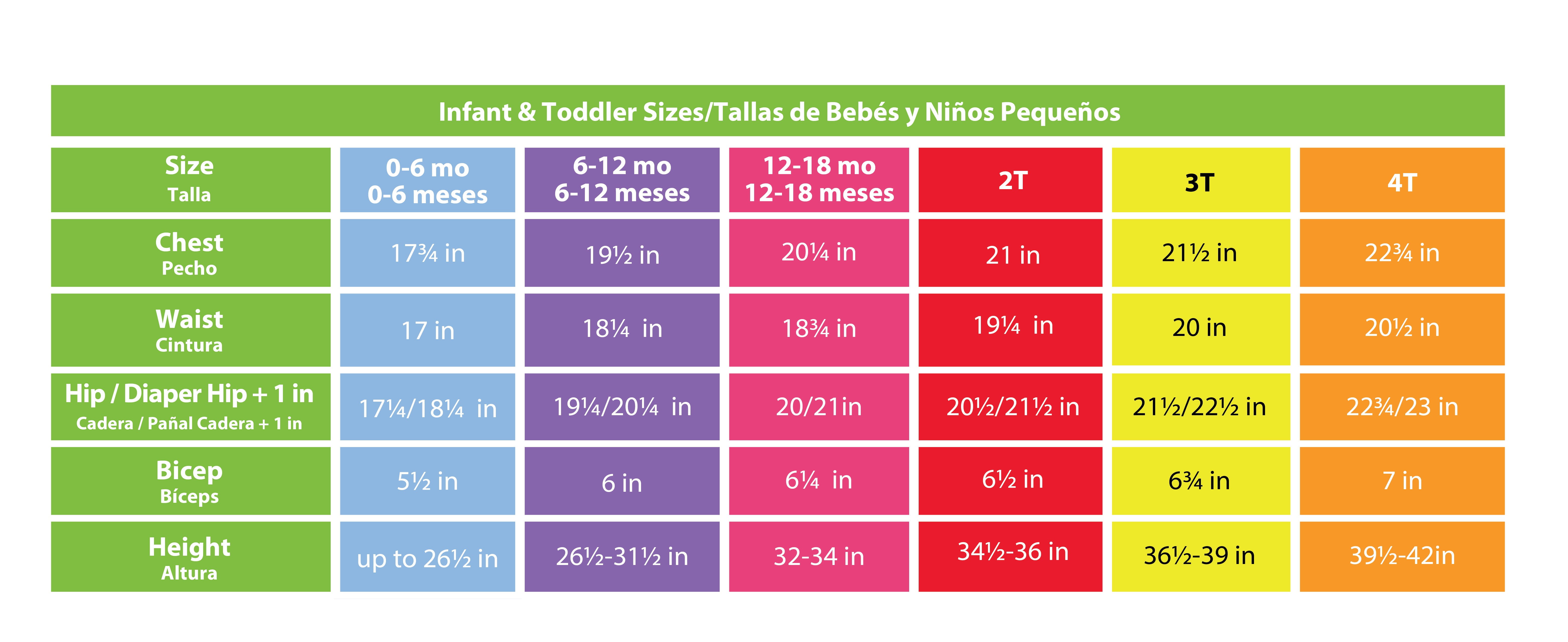 Toddler Baby Shark Halloween Costume For Toddler, 2T