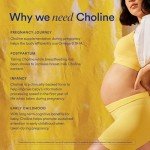 Ritual Natal Choline Supplement for Pregnancy, 30 Days