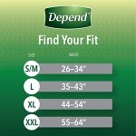 Depend Fresh Protection Men's Incontinence Underwear, 32 Count
