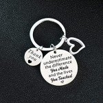 Thank You Keychain Gift for Caregivers, Teachers, etc