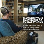 Handheld Personal Sound Amplifier