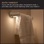 Motion Sensor Toilet Paper Holder with Night Light
