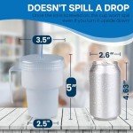 Kennedy Spillproof Cups - Use with Any Straw - Set of 3