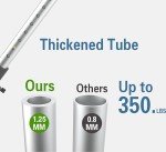 Adjustable Toilet Safety Rail for Senior Assistance