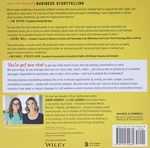 Master Business Storytelling for Any Audience