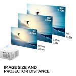 ViewSonic LX700 4K Laser Projector for Xbox