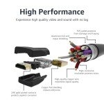 High-Speed 4K HDMI Cable - 3ft Male-to-Male