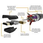 High-Speed 4K HDMI Cable - 3ft Male-to-Male