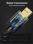 JSAUX 8K HDMI Cables 10FT Ultra High Speed