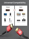 JSAUX 8K HDMI Cables 10FT Ultra High Speed