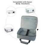 Doksmeria Portable Projector Carrying Case with Pockets