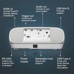 Epson EH-TW7100 4K Home Cinema Projector