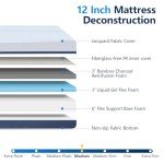 Adjustable Hospital Air Mattress with Remote Control