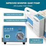 KEKOY Hospital Air Mattress with Waterproof Cushion