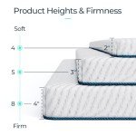 LINSY LIVING Patient Comfort Memory Foam Mattress Topper
