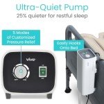 Vive Alternating Air Mattress Pad for Patients