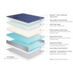 Bariatric Assure II Hospital Air Mattress 80"x36