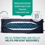 Lunderg Alternating Pressure Air Mattress System