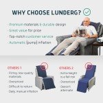 Lunderg Alternating Pressure Air Mattress System