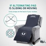 Lunderg Alternating Pressure Air Mattress System