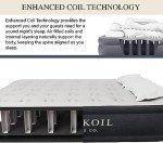 Premium Hospital Air Mattress with Built-in Pump