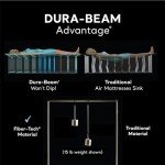 Intex Dura-Beam Deluxe Patient Air Mattress with Pump