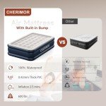 CHERIMOR Inflatable Hospital Air Mattress with Pump