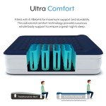 Luxury Hospital Air Mattress with Electric Pump