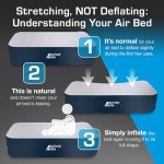 Luxury Hospital Air Mattress with Electric Pump