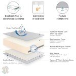 Waterproof Twin Air Mattress for Patient Care