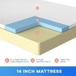 Patient Comfort 14" Gel Memory Foam Mattress