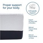 Premium Gel Air Mattress for Hospital Use