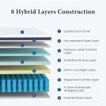 Ultimate Hospital Air Mattress for Patient Comfort