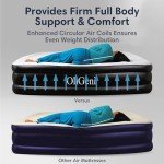 Inflatable Air Mattress for Patients with Pump