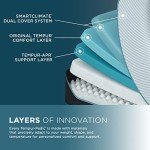 Comfortable Hospital Air Mattress for Patient Care