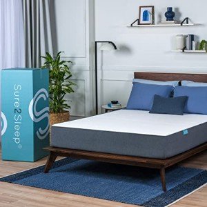 Patient Air Mattress with HyPUR-Gel Comfort