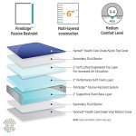 NAMC Assure II 75” Hospital Patient Air Mattress