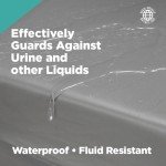 Therapeutic Fluid-Proof Mattress for Home Care