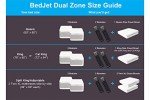 Dual Zone Air Mattress for Patient Comfort