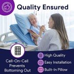 Low Air Loss Alternating Pressure Mattress for Patients