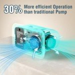 Premium Hospital Air Mattress with Built-in Pump