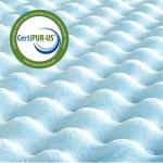 ZINUS Gel Cooling Memory Foam Mattress Topper - Twin