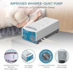 Kekoy Alternating Air Mattress Pad for Bedsore Relief