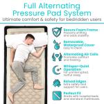 Vive Alternating Air Mattress for Bedsores Relief