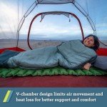 Patient Air Mattress for Comfortable Hospital Care