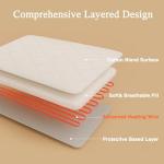 Cotton Blend Heated Mattress Pad for Patients